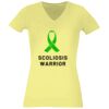 Women's Premium v-neck t-shirt Thumbnail