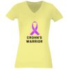 Women's Premium v-neck t-shirt Thumbnail